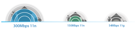 wifi tplink wr940nd